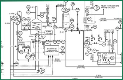 Course Details